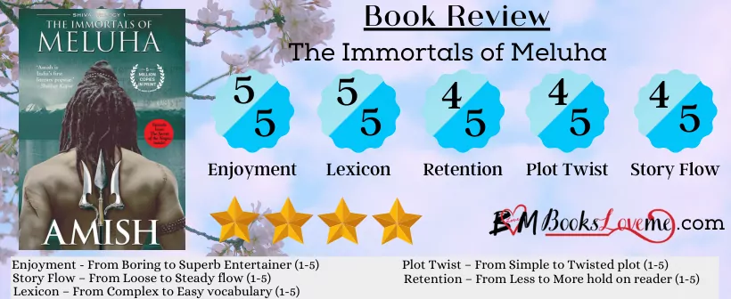 The immortals of meluha book review