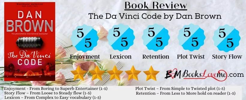 Da vinci code book ratings